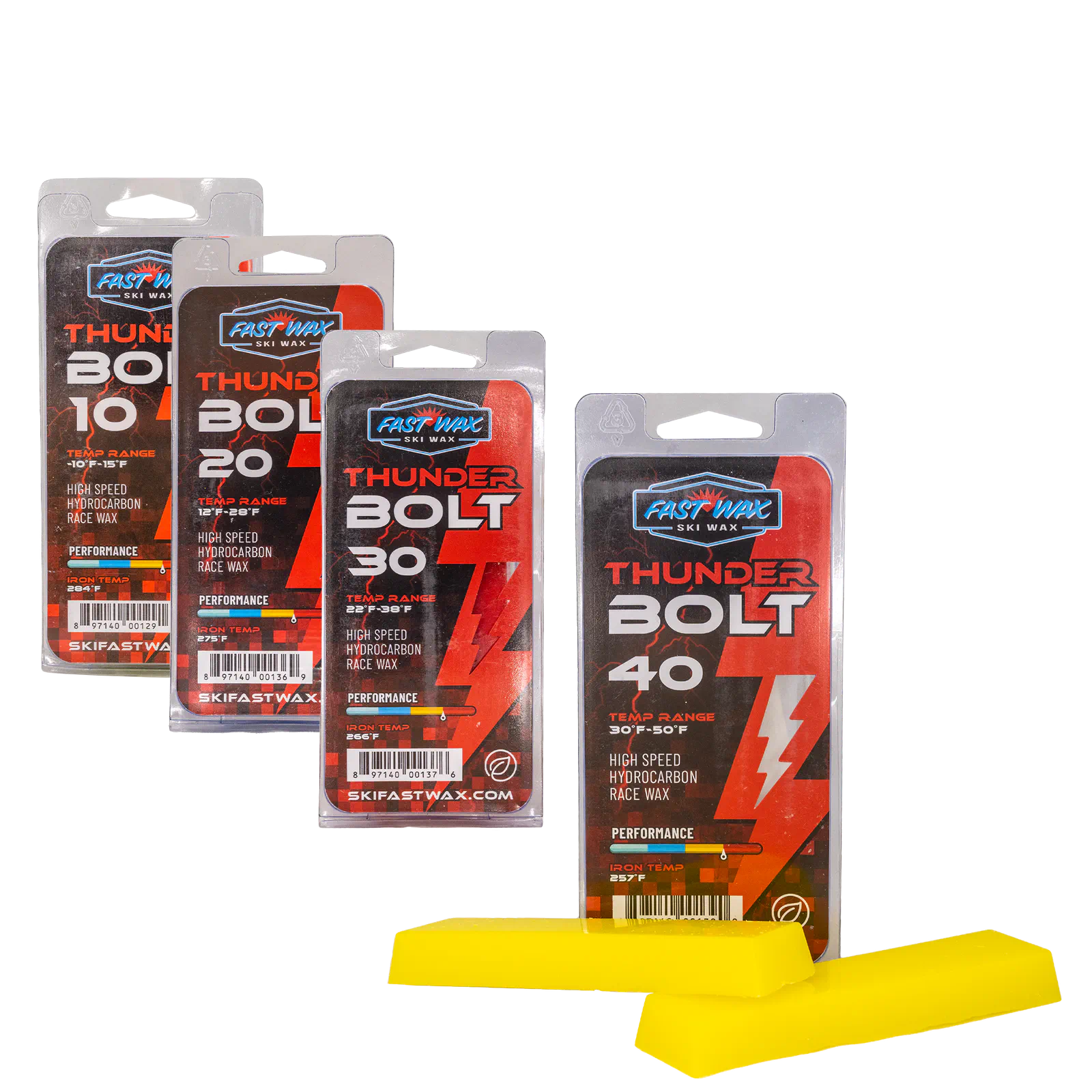 product family 3_result